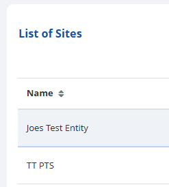 List of Sites zoom